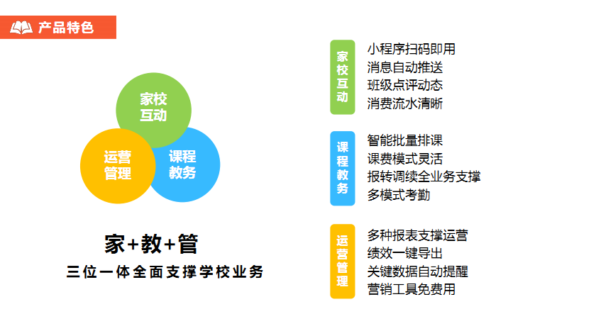产品特色.png
