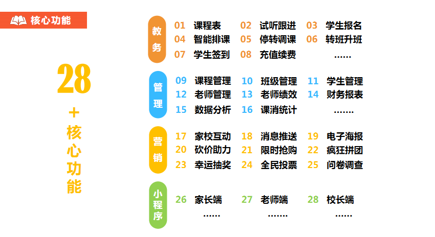核心功能.png