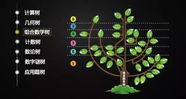 爱耕云