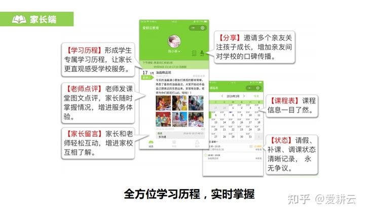 爱耕云