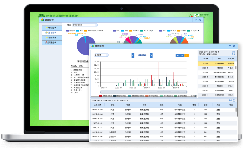 财务报表图片1